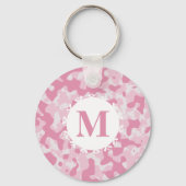 Roze Camouflage Monogram Initiaal Sleutelhanger (Voorkant)