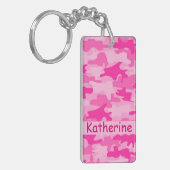 Roze Camouflage Naam op maat Sleutelhanger (Voorkant Links)