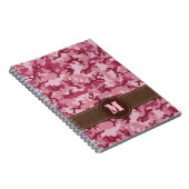 Roze camouflage notitieboek (Rechterzijde)