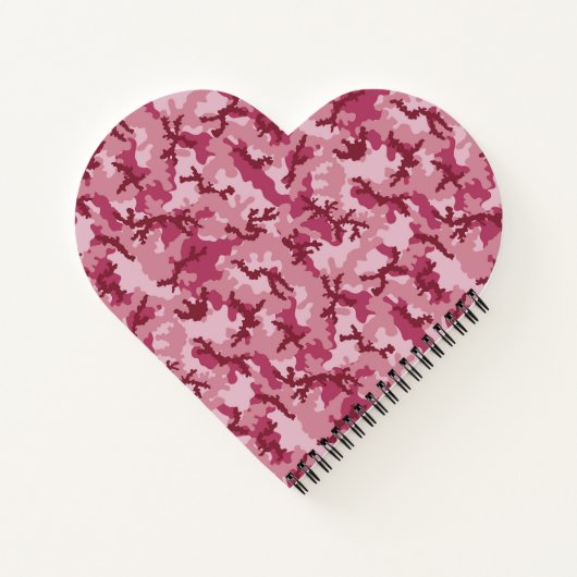 Roze camouflage notitieboek (Achterkant)