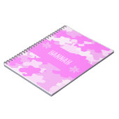 Roze Camouflage Notitieboek (Linkerzijde)