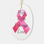 Roze Camouflage Ribbon Faith Oval Ornament (Links)