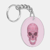 Roze Camouflage Sleutelhanger (Voorkant Links)