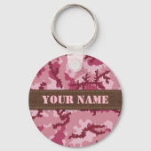 Roze camouflage sleutelhanger (Voorkant)