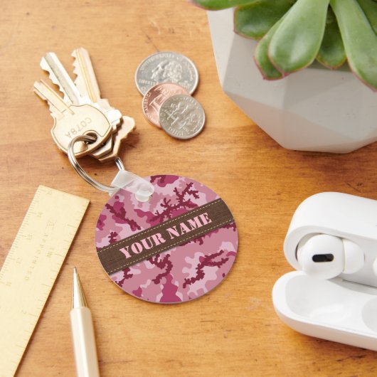 Roze camouflage sleutelhanger (Bureau)