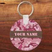 Roze camouflage sleutelhanger (Voorkant)