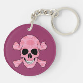 Roze Camouflage Sleutelhanger (Achterkant)