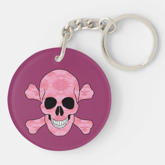 Roze Camouflage Sleutelhanger (Achterkant)