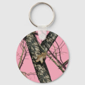 Roze Camouflage Sleutelhanger (Voorkant)