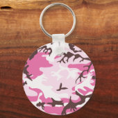 Roze Camouflage Sleutelhanger (Voorkant)