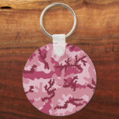 Roze camouflage sleutelhanger (Voorkant)