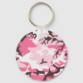 Roze Camouflage Sleutelhanger (Voorkant)