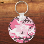 Roze Camouflage Sleutelhanger (Voorkant)