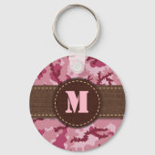 Roze camouflage sleutelhanger (Voorkant)