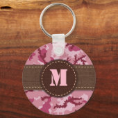 Roze camouflage sleutelhanger (Voorkant)