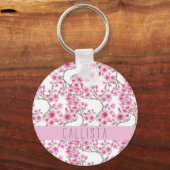 Roze Cherry Blossom Floral Waterverf Monogram Sleutelhanger (Voorkant)