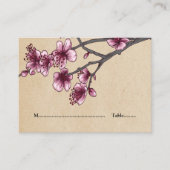 Roze  Cherry Blossom Place Kaarten Plaatskaartje (Voorkant)