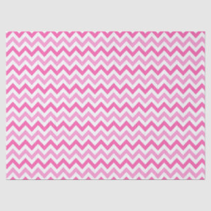 Roze Chevron Borstkanker Bewustzijnspatroon Tissuepapier