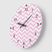 Roze Chevron Grote Klok (Hoek)