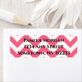 Roze Chevron Return Label (Insitu)