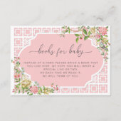 Roze Chinoiserie Books Request Kaart - Trianon (Voorkant)