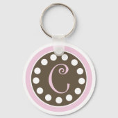 Roze chocolade Sleutelhanger "C" (Voorkant)