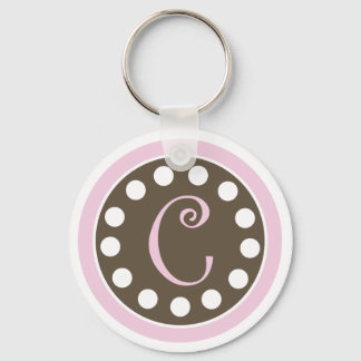 Roze chocolade Sleutelhanger "C"