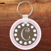 Roze chocolade Sleutelhanger "C" (Voorkant)
