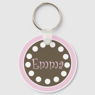 Roze chocolade Sleutelhanger "Emma"
