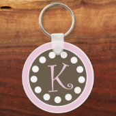 Roze chocolade Sleutelhanger "K" (Voorkant)