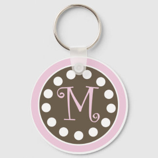 Roze chocolade Sleutelhanger "M"