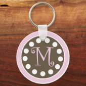 Roze chocolade Sleutelhanger "M" (Voorkant)