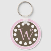 Roze chocolade Sleutelhanger "W" (Voorkant)
