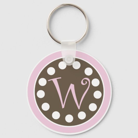 Roze chocolade Sleutelhanger "W" (Voorkant)