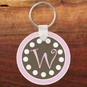 Roze chocolade Sleutelhanger "W" (Voorkant)
