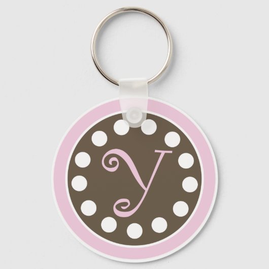 Roze chocolade Sleutelhanger "Y" (Voorkant)