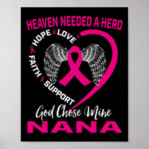 Roze Christelijke borstkanker Hart ter nagedachten Poster