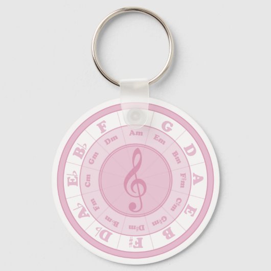 Roze cirkel van vijf sleutelhanger (Voorkant)