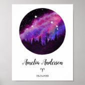 Roze constellatie Aries Horoscope Sign Gift Poster (Voorkant)