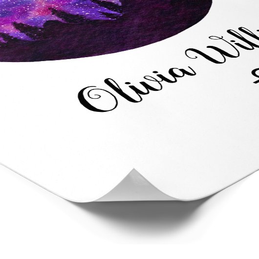 Roze constellatie Schema voor Horoscoop Poster (Hoek)