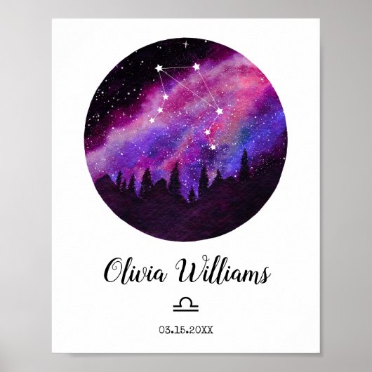 Roze constellatie Schema voor Horoscoop Poster (Voorkant)