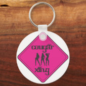Roze Cougar Crossing 3 Dames Sleutelhanger (Voorkant)