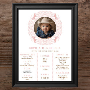 Roze Cowgirl Eerste Rodeo Milestone Poster – Weste