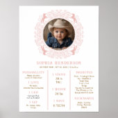 Roze Cowgirl Eerste Rodeo Milestone Poster – Weste (Voorkant)