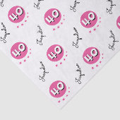 Roze Custom 40e Happy Birthday Tissuepapier (Detail)