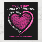 Roze Cute Loving Memory Daughter Breast Cancer Awa Wijn Etiket (Enkel label)