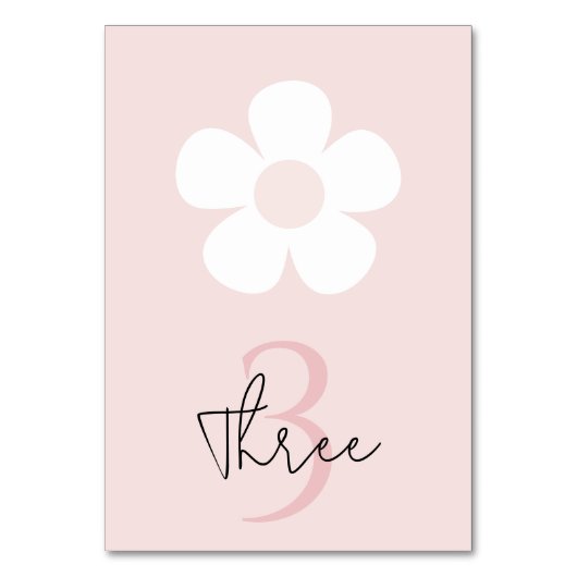 Roze Daisy Verjaardag – Elegant Bloemenfeest Kaart (Voorkant)