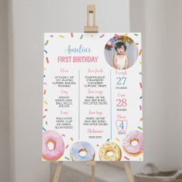 Roze Donut Meisje Eerste Verjaardag Mijlpaal teken Poster