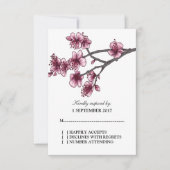 Roze Eenvoudige Cherry Blossom RSVP-kaart RSVP Kaartje (Voorkant)