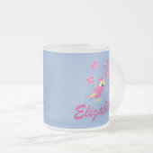  roze en blauw tropisch matglas koffiemok (Voorkant rechts)